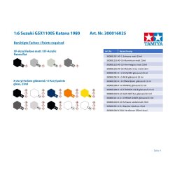 Suzuki GSX1100S Katana, skala 1/6