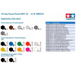 Porsche 911 GT2 95 Taisan Starcard 