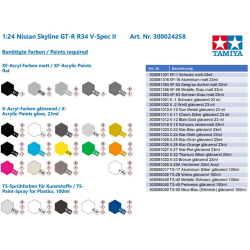 NISSAN SKYLINE GT-R V-spec II (R34) 