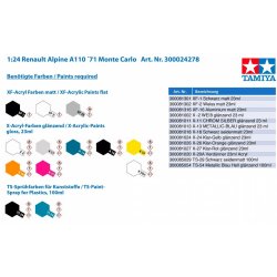 Renault Alpine A110 &acute;71 Monte Carlo