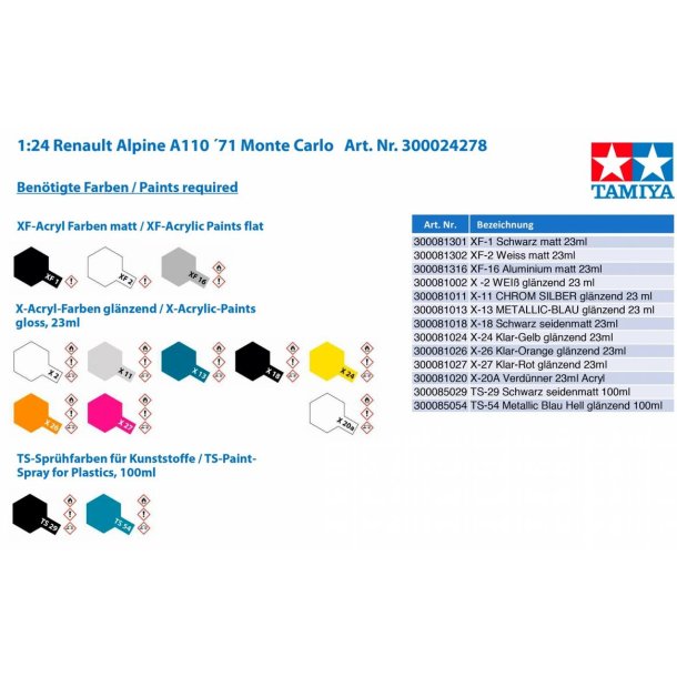 Renault Alpine A110 &acute;71 Monte Carlo