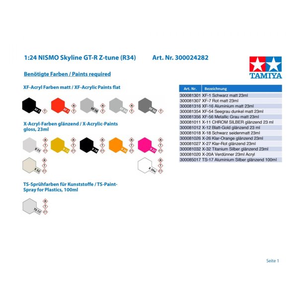 NISMO R34 GT-R Z-tune