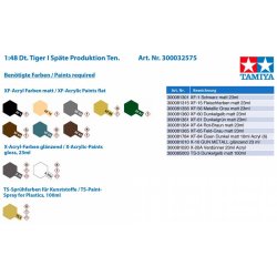 Tiger I Late Production