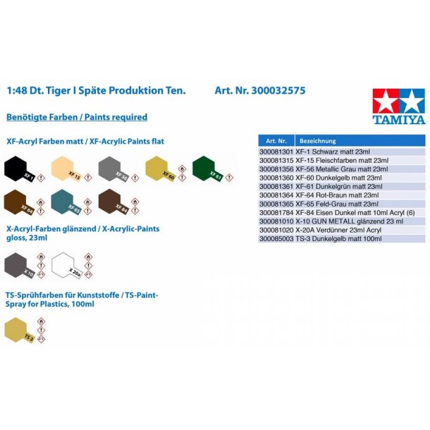 Tiger I Late Production