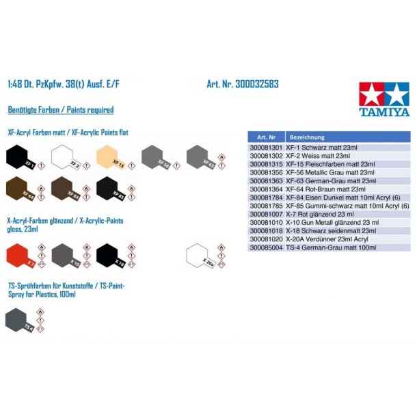 PzKpfw. 38(t) Ausf.E/F
