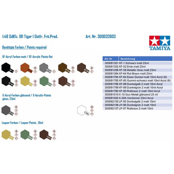 Tiger I Early Production