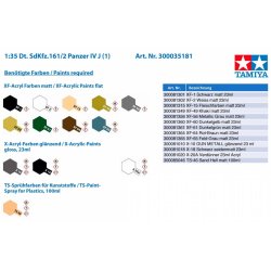 PanzerKampfwagen IV Ausf.J