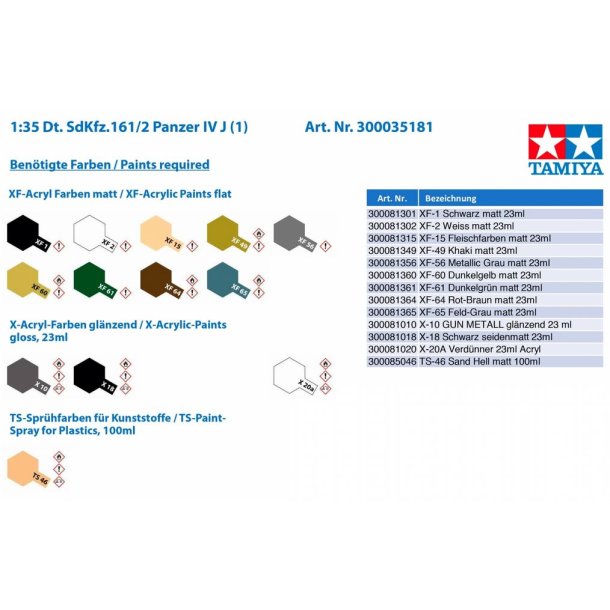 PanzerKampfwagen IV Ausf.J