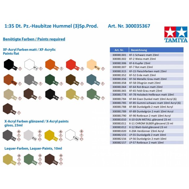 Hummel (Late Production)