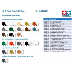 Panzerkampfwagen IV Ausf&uuml;ring F