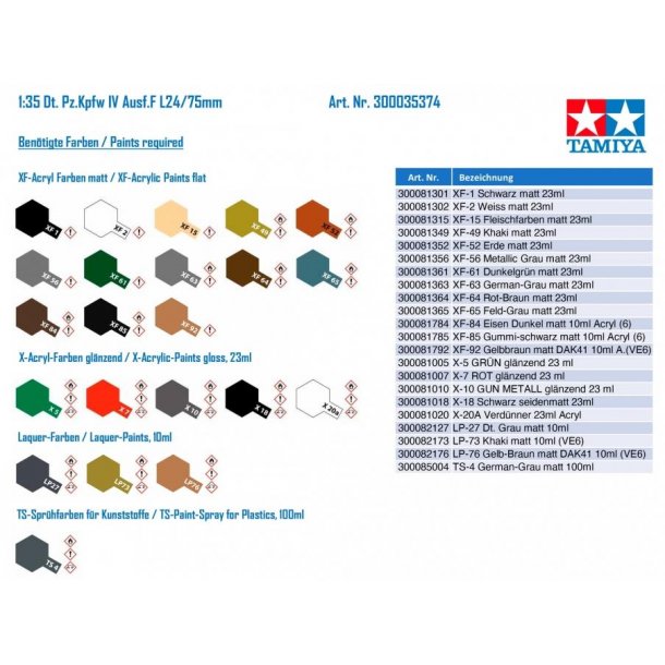 Panzerkampfwagen IV Ausf&uuml;ring F