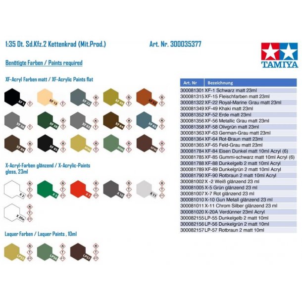 Sd.Kfz.2 Kettenkrad (Mid.Pro.)