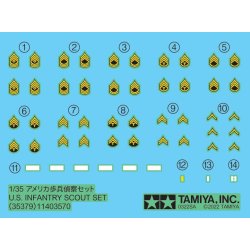 U.S Infantry Scout Set
