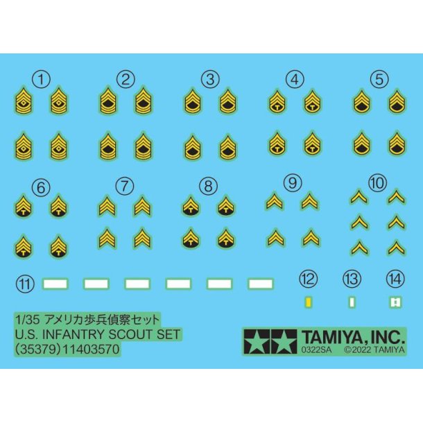 U.S Infantry Scout Set