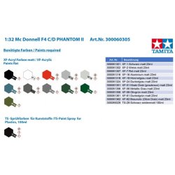 McDonnell Douglas F-4C/D Phantom II