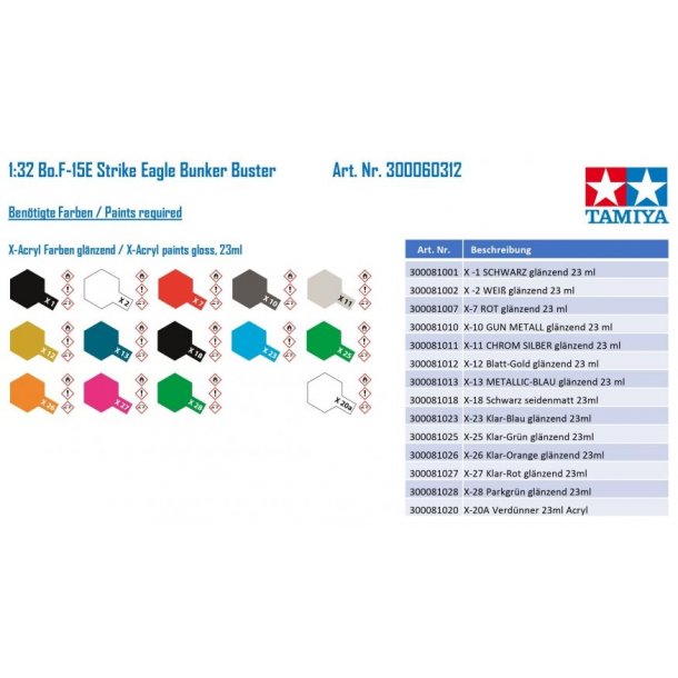 Boeing F-15E Strike Eagle Bunker Buster