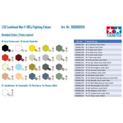 Fighting Falcon F16CJ Block 50