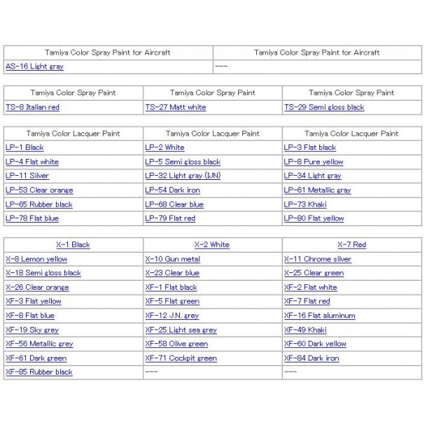 McDonnell Douglas&#153; F-4B Phantom II&#153;