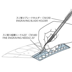 Tamiya Modeling Template (Rund �1 - �12,5 mm)