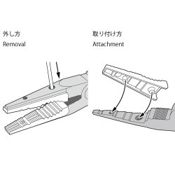 Non-Scratch Long Nose Pliers II 