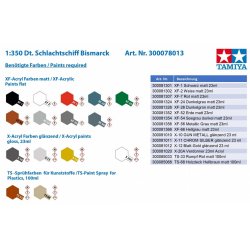 Bismarck, skala 1/350