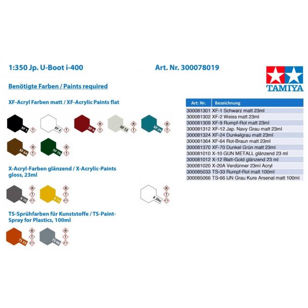 Japanese Navy Submarine I-400