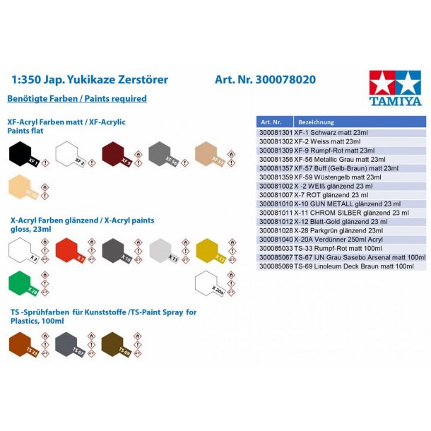 Japanese Destroyer Yukikaze, skala 1/350