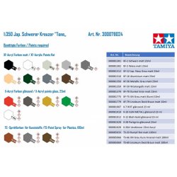 Japanese Heavy Cruiser Tone