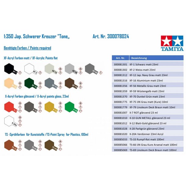 Japanese Heavy Cruiser Tone