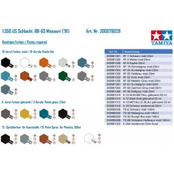 BB-63 Missouri - ca. 1991