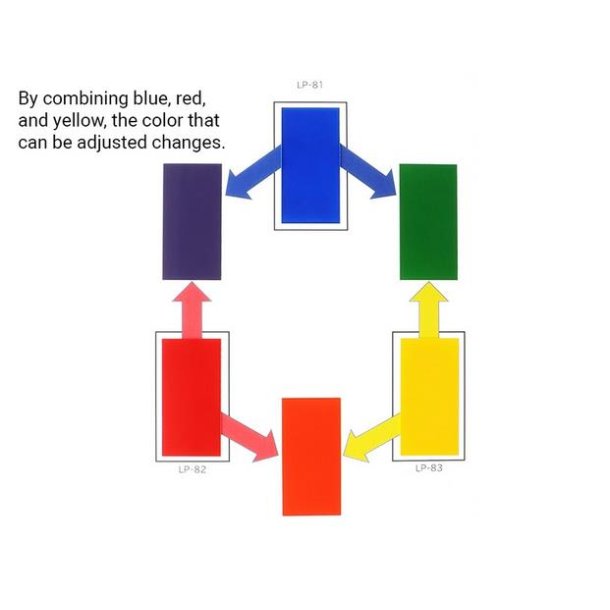 Tamiya LP-82 - 10 ml - Mixing Red