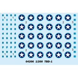 TBD-1, skala 1/200