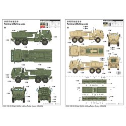 M142 High Mobility Artillery Rocket System (HIMARS)
