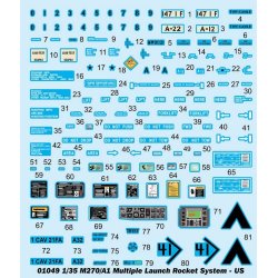 M270A1 Multiple Launch Rocket System (MLRS) - USA