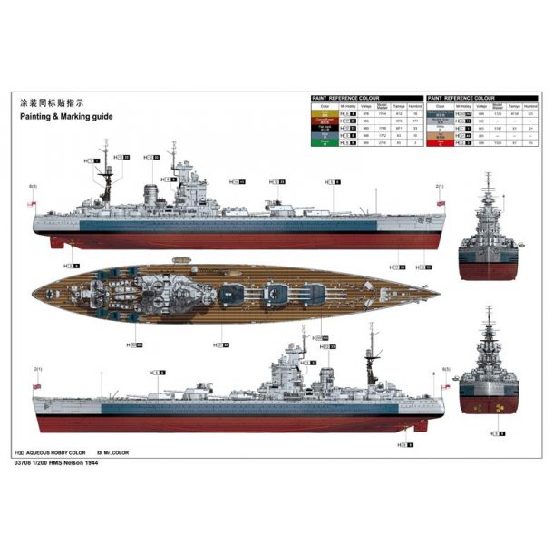 HMS Nelson - skala 1/200