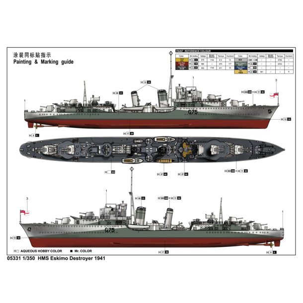 HMS Eskimo Destroyer (1941)