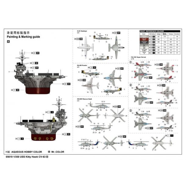 USS Kitty Hawk CV-63