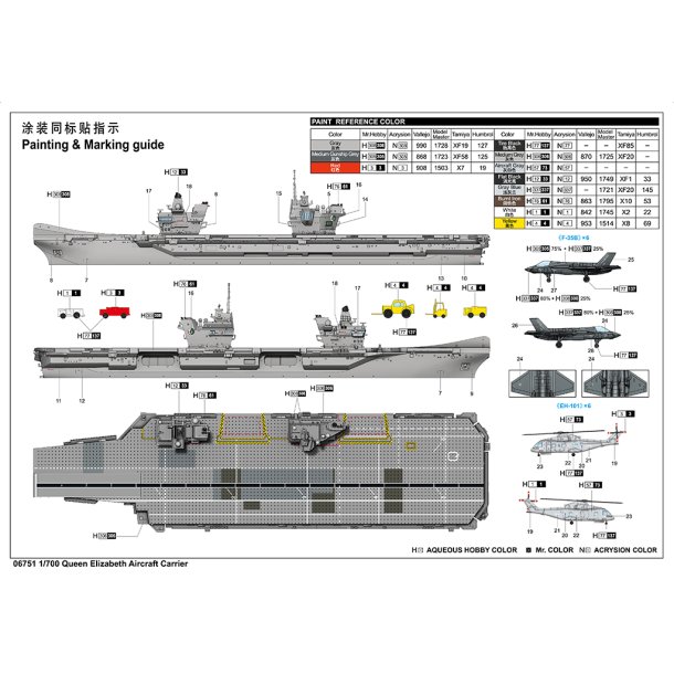 Queen Elizabeth Aircraft Carrier, skala 1/700