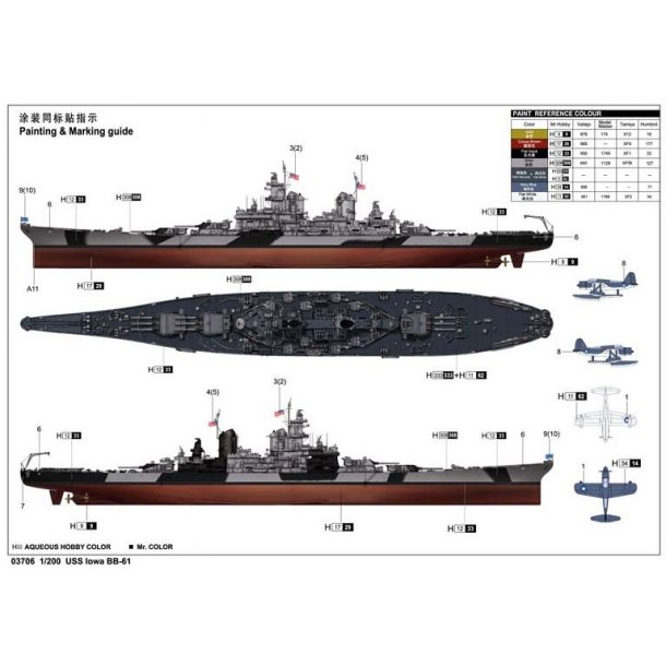 USS Iowa BB-61 - skala 1/200