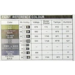 USS Iowa BB-61 - skala 1/200