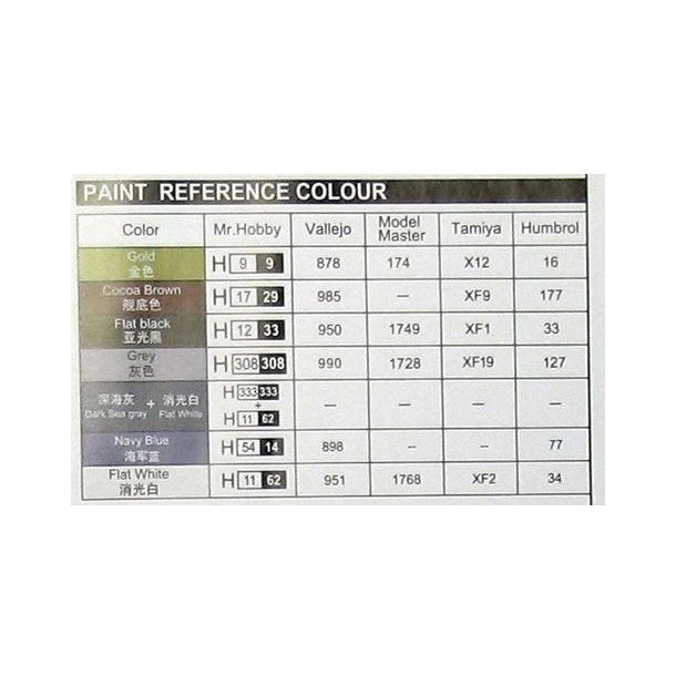 USS Iowa BB-61 - skala 1/200