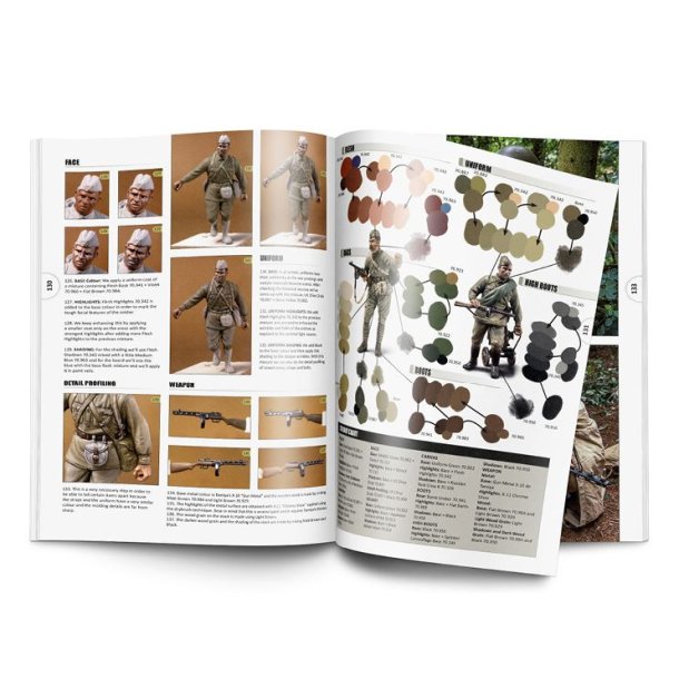 Diorama Project 1.2 - Figures